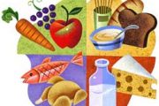 تغذیه سالم چیست؟ + فرهنگ تغذیه سالم
