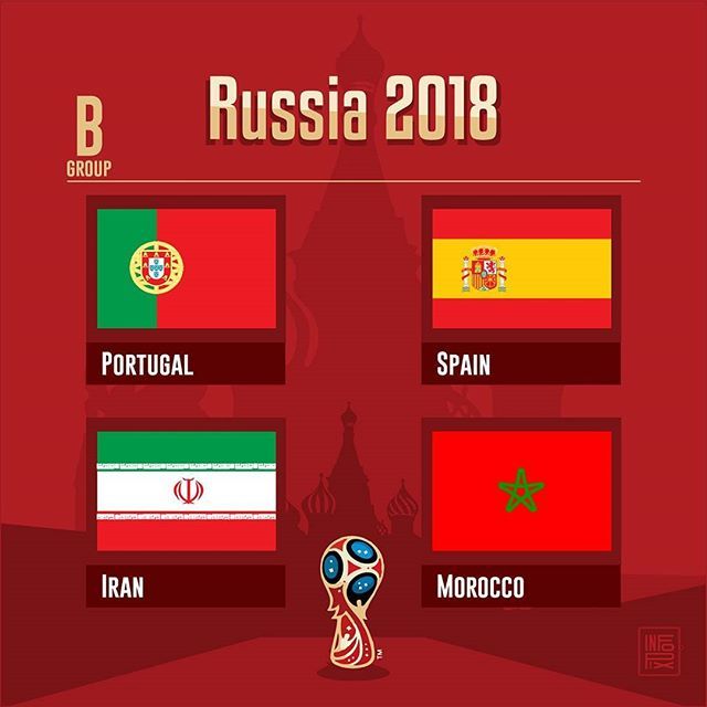 جدول گروه b جام جهانی + جدول گروه مرگ جام جهانی ۲۰۱۸ روسیه