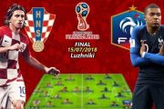خلاصه بازی فینال جام جهانی ۲۰۱۸ + نتیجه بازی فرانسه کرواسی